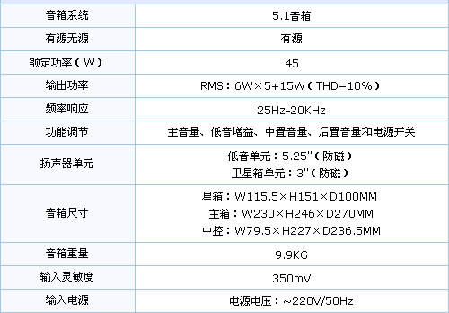 麦博 梵高728,慧海 D-5850,三诺 iFi601,多彩 DLS-5101,5.1音箱