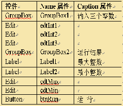点击打开新窗口